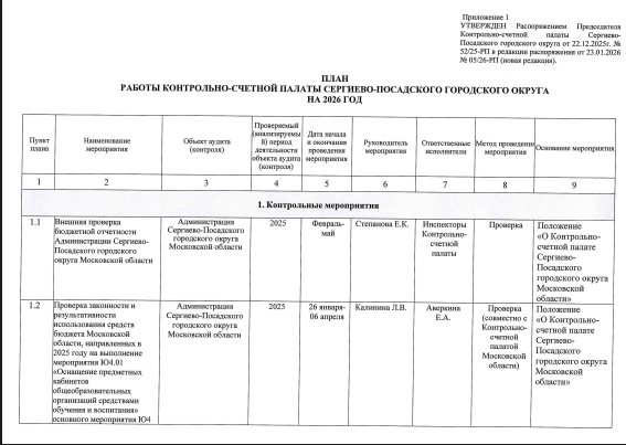 План работы Контрольно-счетной палаты Сергиево-Посадского городского округа на 2026 год в новой редакции (pdf)