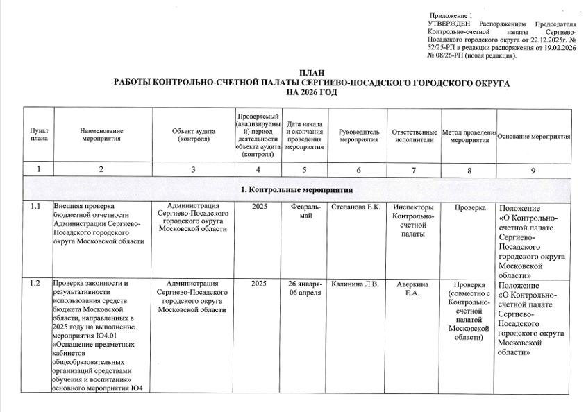 План работы Контрольно-счетной палаты Сергиево-Посадского городского округа на 2026 год» от 22.12.2025г. № 52/25-РП в новой редакции